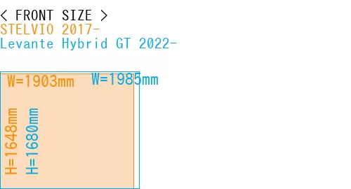 #STELVIO 2017- + Levante Hybrid GT 2022-